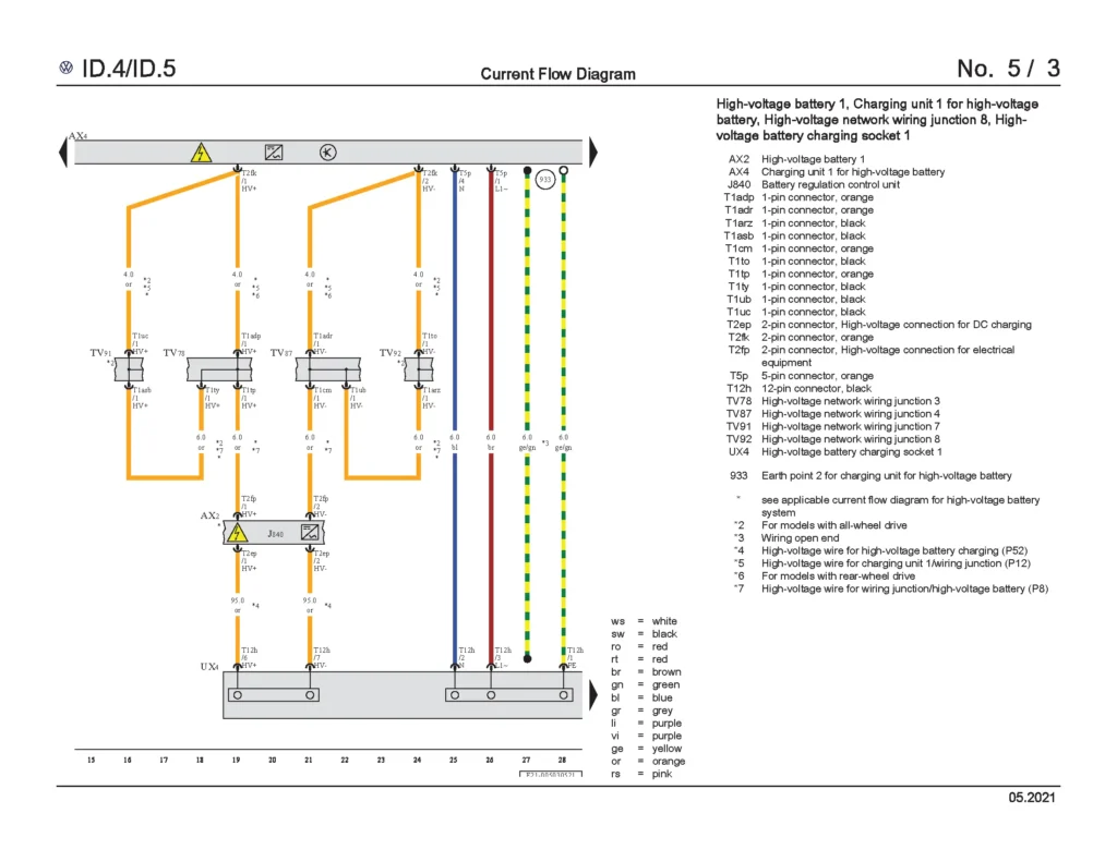 Volkswagen ID.4 & ID.5 Wiring Diagrams PDF | Complete Electric Drive & High-Voltage Schematics
