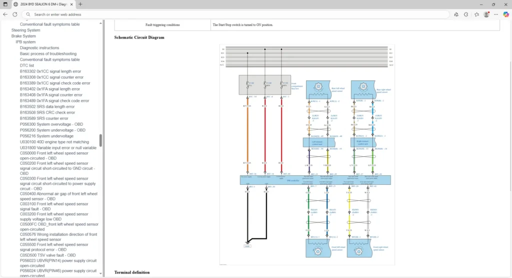  BYD SEALION 6 DM-i Fault Diagnosis and Troubleshooting Wirings Circuits Interactive HTML Manual
