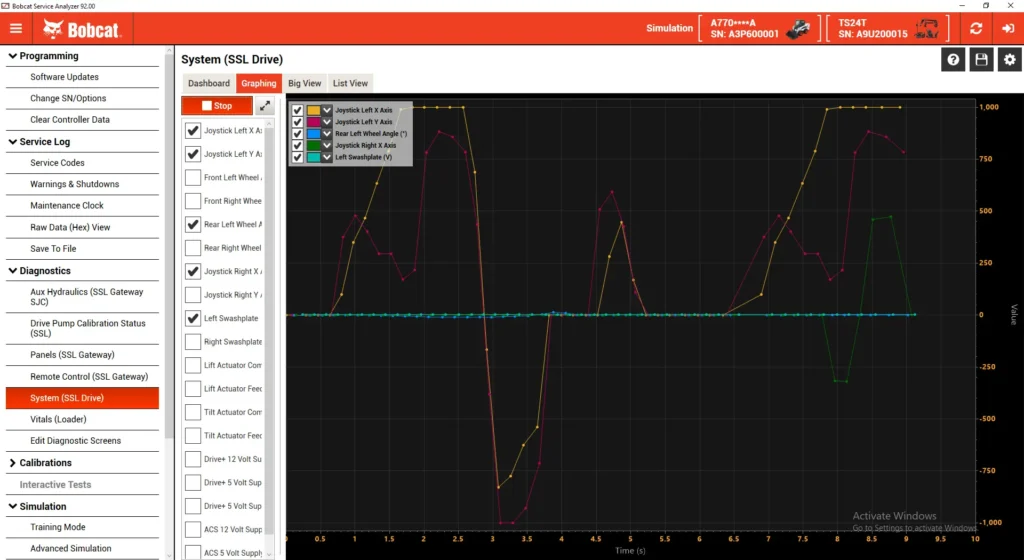 Bobcat Service Analyzer Remote Installation Servic