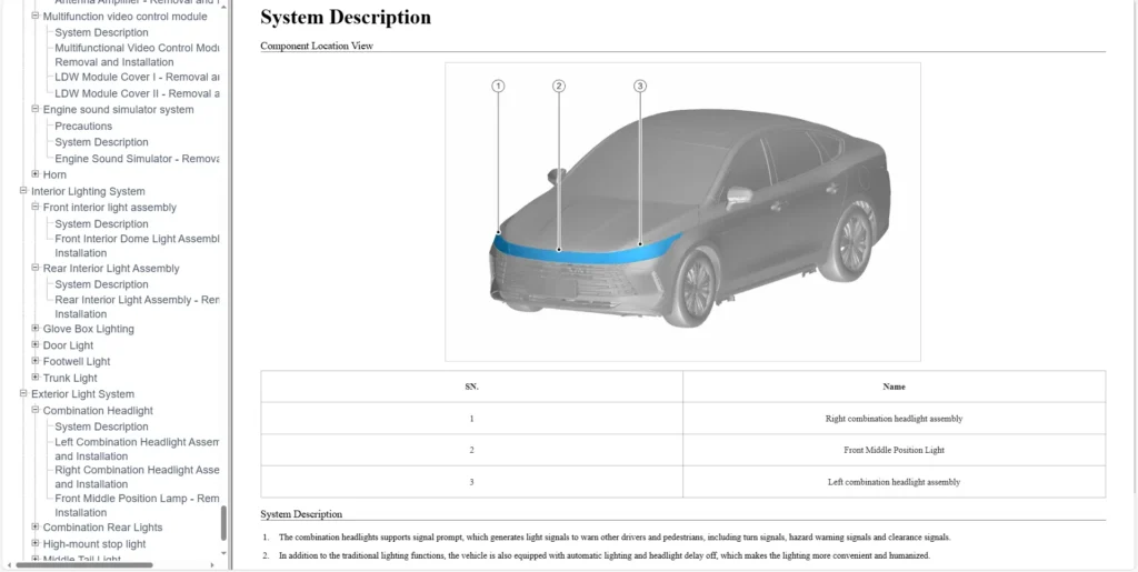 YD Chazor Destroyer 05 Complete Workshop Guide