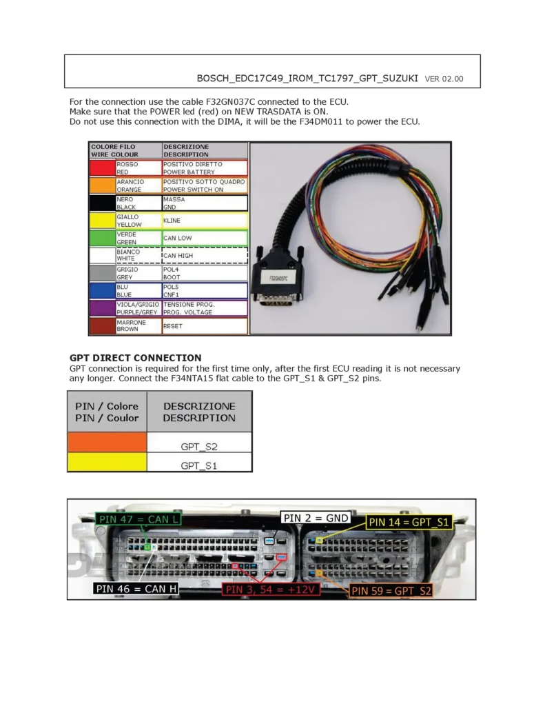 Ecu wiring diagrams pdf