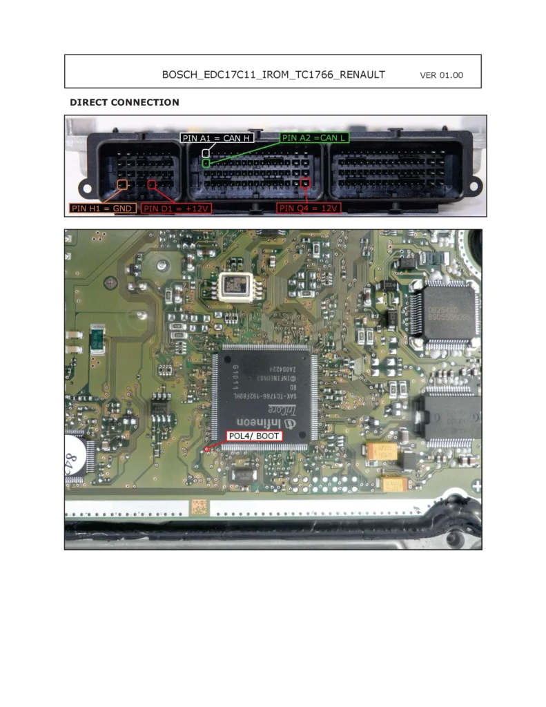 Bosch ECU Pinout PDF