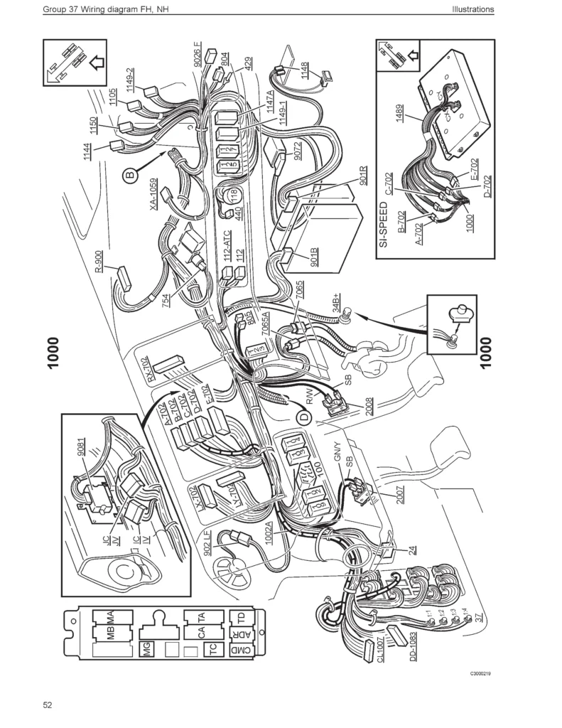 Volvo FH12 Geartronic Wiring Diagram PDF Complete Electrical System Schematics