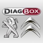 PSA DiagBox Diagnostic Software For Peugeot/Citroen Vehicles