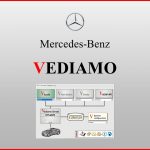 Mercedes Vediamo Coding Software