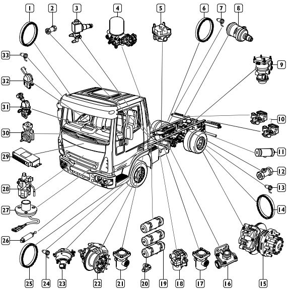 Iveco EuroCargo Tector 12-26t OEM Service Repair Manual