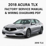 Acura TLX 2018 Factory Service Manual & Wiring Diagrams PDF