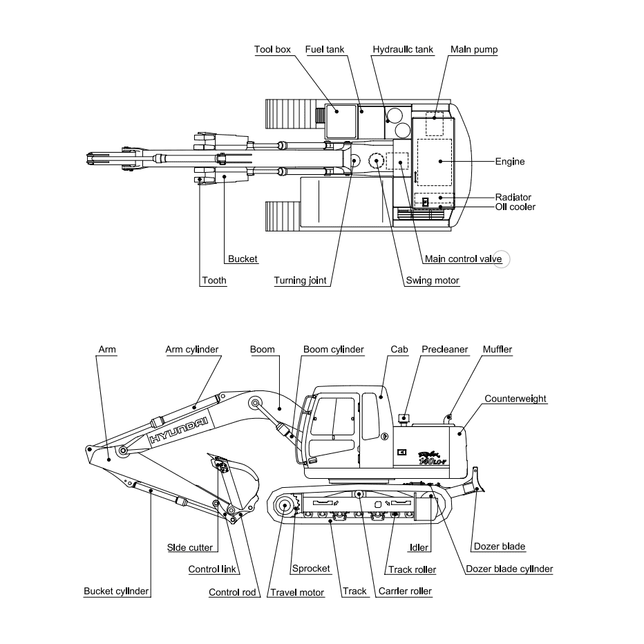 Hyundai Crawler Excavator R140LC-7 Service Repair & Operating Manual Hyundai Crawler Excavator R140LC-7 Service Repair & Operating Manual - Image 1