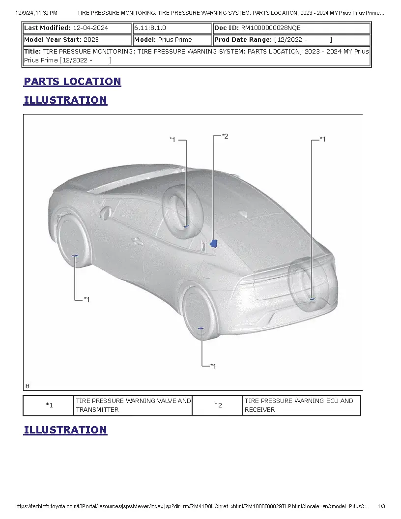 Toyota Prius Prius Prime 2023–2024 Workshop Service Repair Manual - TIRE PRESSURE MONITORING TIRE PRESSURE WARNING SYSTEM PARTS LOCATION
