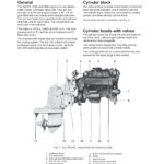 Volvo Penta Marine & Industrial Engine (AQ150, AQ150A, AQ150B) Workshop Manual