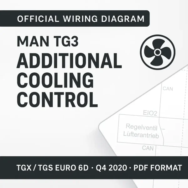 MAN TG3 Additional Cooling Control Wiring Diagram – TGX TGS Euro 6d (Q4 2020)