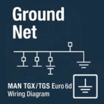 MAN TG3 Ground Net Wiring Diagram – TGX/TGS Euro 6d (Q4 2020)