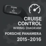 Porsche Panamera 2015–2016 Cruise Control Wiring Diagram | Non-Hybrid & Hybrid