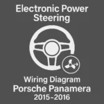 Porsche Panamera 2015–2016 Electronic Power Steering Wiring Diagram (EPS)