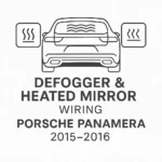 Porsche Panamera Defogger & Heated Mirrors Wiring Diagram (2015–2016)
