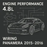 Porsche Panamera 4.8L Engine Performance Wiring Manual (2015–2016)