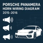 Porsche Panamera Horn Wiring Diagram (2015–2016)