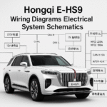 Hongqi E-HS9 Full Wiring Diagrams & Electrical System Schematics (Official PDF)