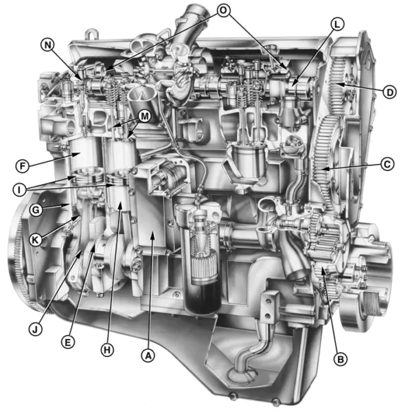 John Deere PowerTech 10.5L & 12.5L Diesel Engine Service Repair Manual PDF